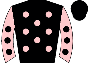 list