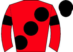 list
