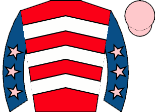 list