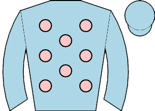 list