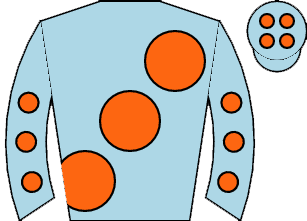 list