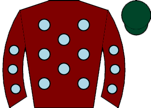 list