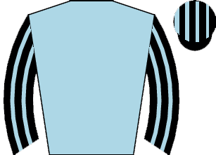 list