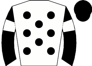 list