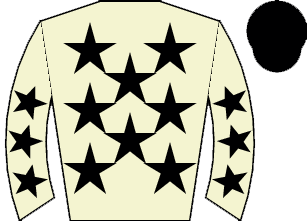 list