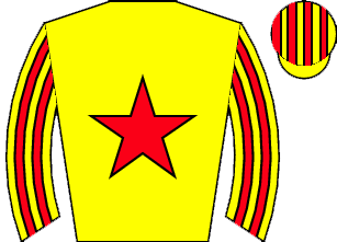 list