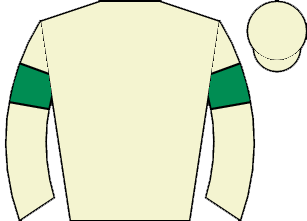 list