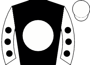 list