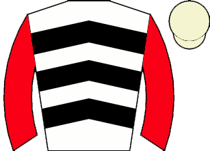 list