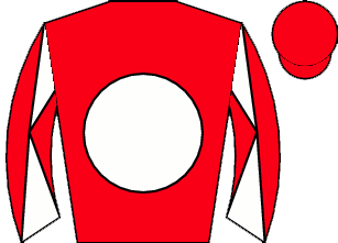 list