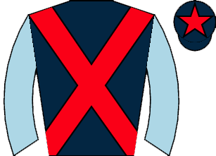 list