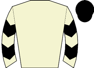 list