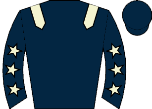 list