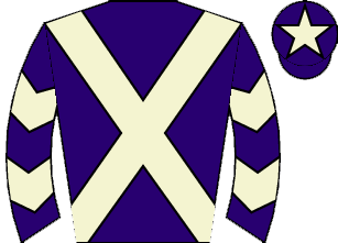 list