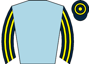 list