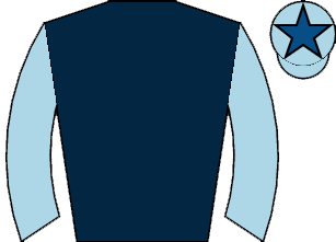 list