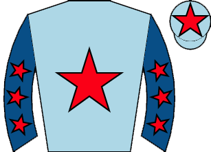 list