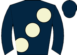 list