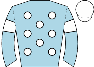 list