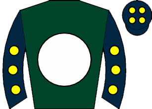 list