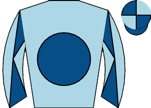 list