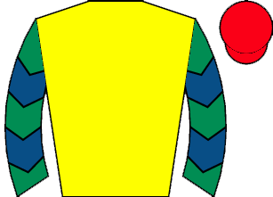 list