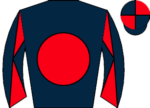 list