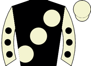 list