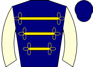 list