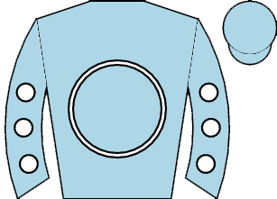 list