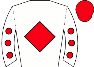 list