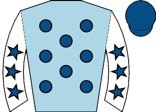 list