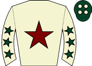 list