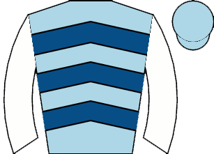 list