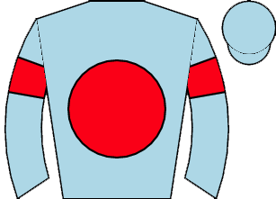 list