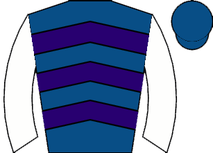 list