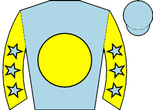 list