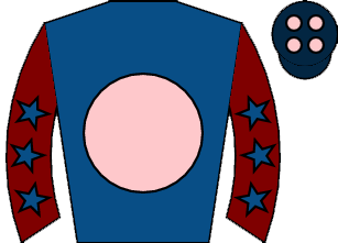 list
