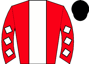 list