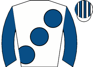 list