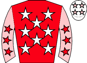 list