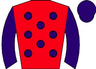 list