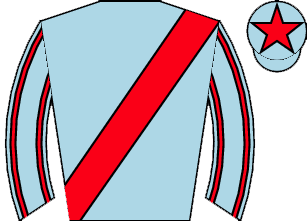 list
