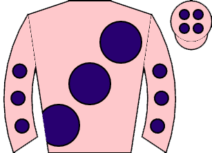 list