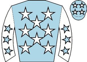 list