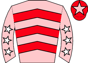 list