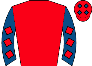 list