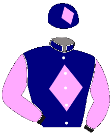 list
