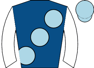 list