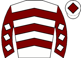 list